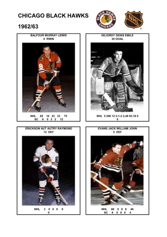 NHL chc 1962-63 foto hracu1