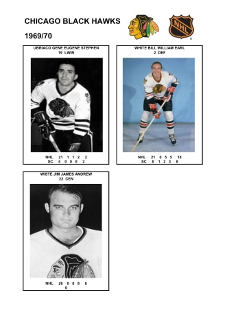 NHL chc 1969-70 foto hracu7