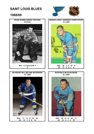 NHL stl 1968-69 foto hracu4