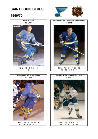 NHL stl 1969-70 foto hracu5