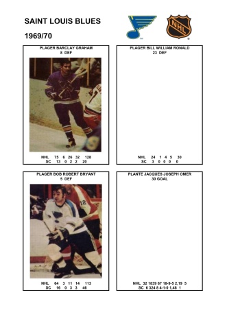 NHL stl 1969-70 foto hracu6