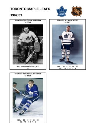NHL tor 1962-63 foto hracu7